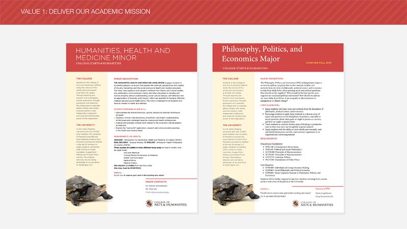 image of Humanities, Health, and Medicine minor and Philosophy, Politics, and Economics major 