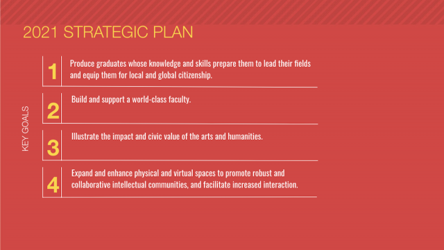 strategic plan slide 