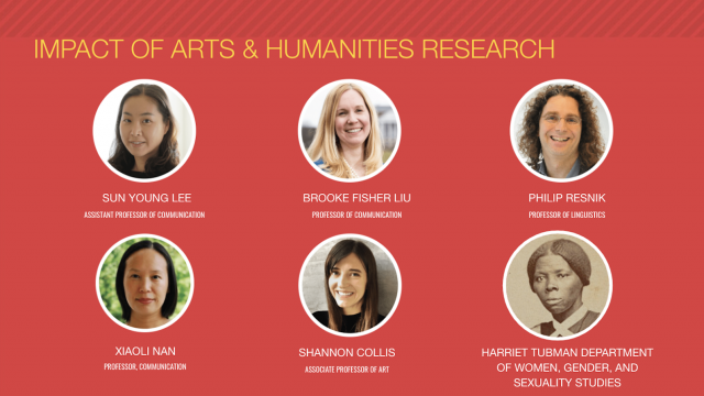 arts and humanities research